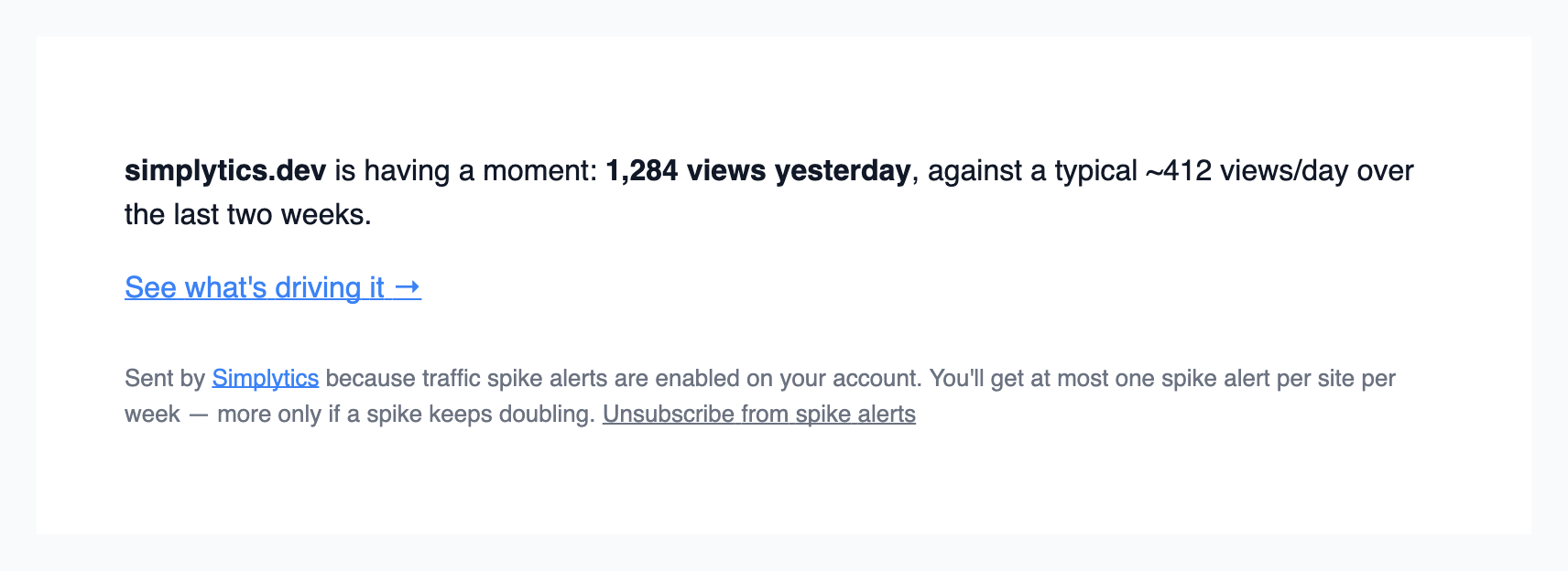A traffic spike alert email
